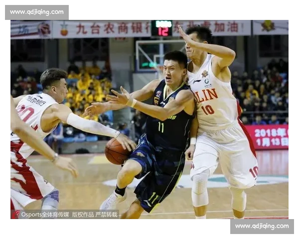 从篮球对抗到经济发展吉林 vs山东多维度实力对比与未来趋势解析